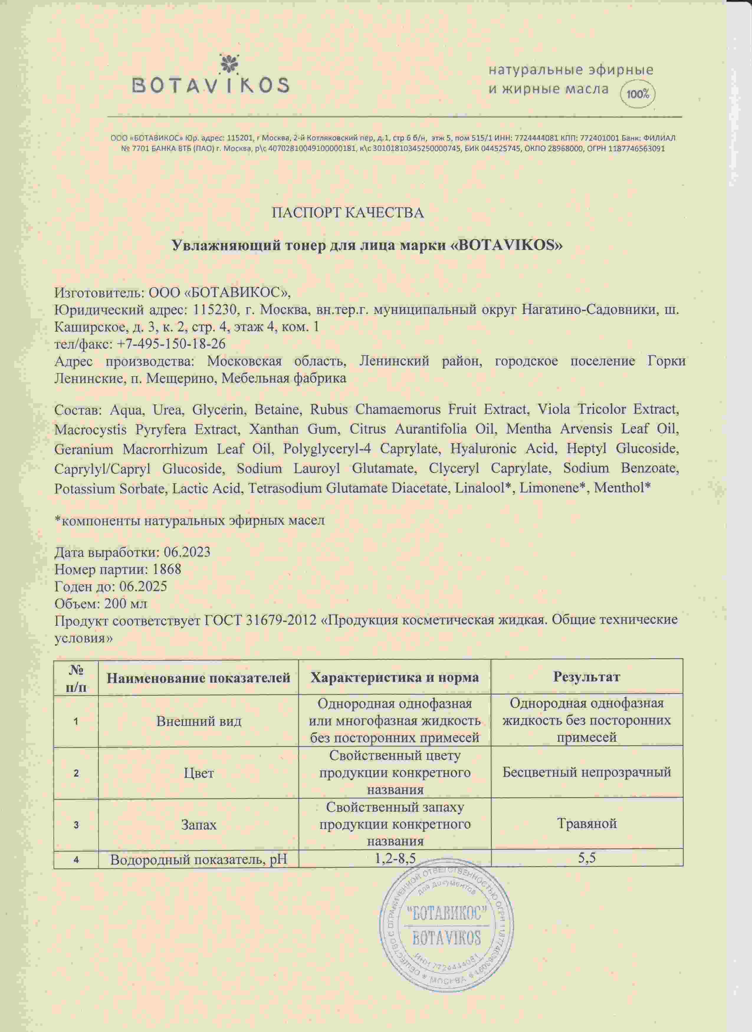 Паспорт №062023